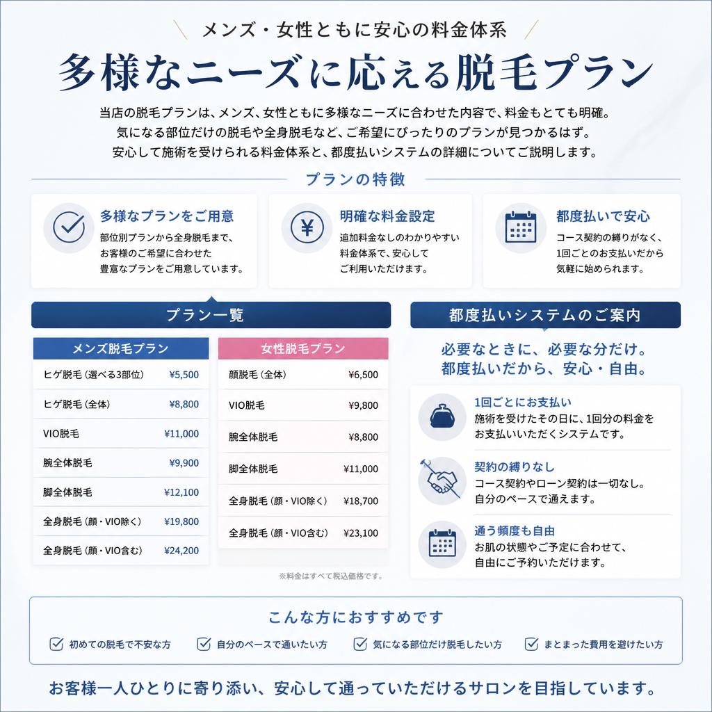 充実したプランと明確な料金設定